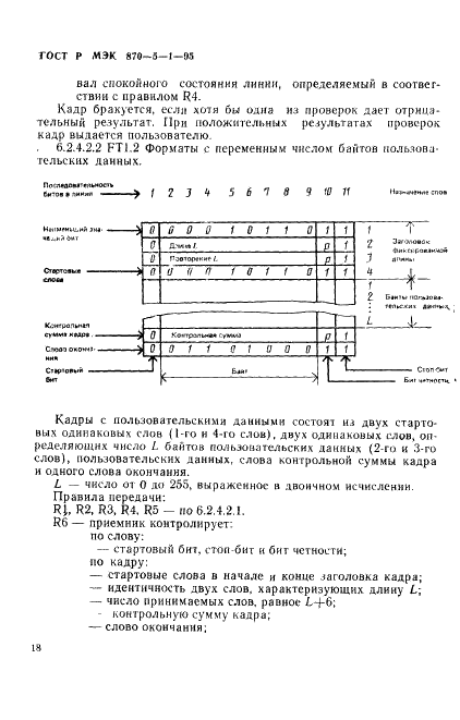 ГОСТ Р МЭК 870-5-1-95