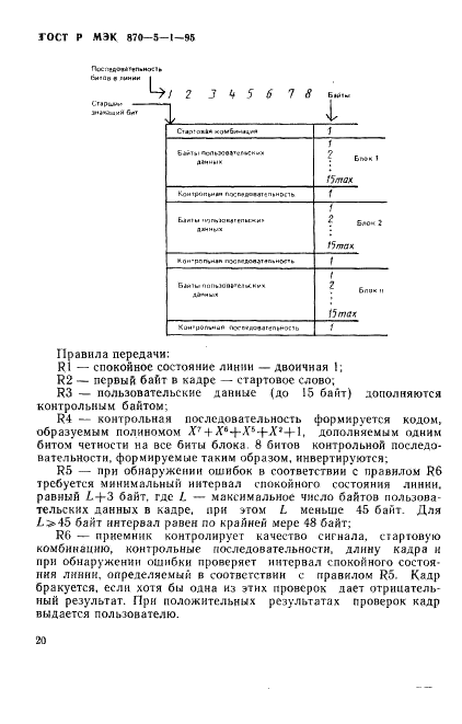 ГОСТ Р МЭК 870-5-1-95