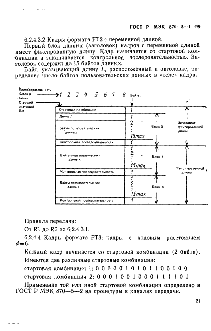 ГОСТ Р МЭК 870-5-1-95