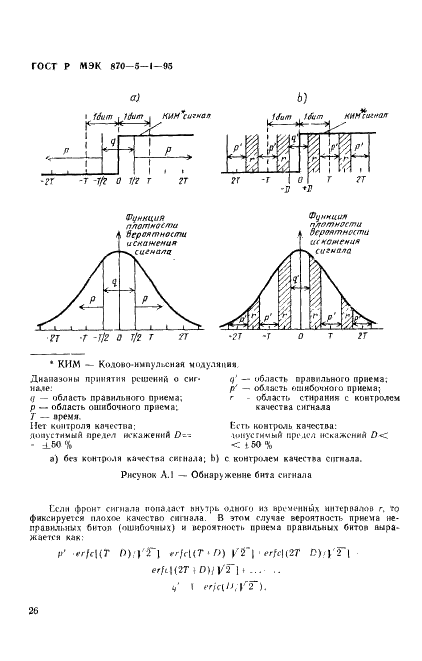 ГОСТ Р МЭК 870-5-1-95