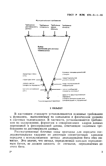 ГОСТ Р МЭК 870-5-1-95