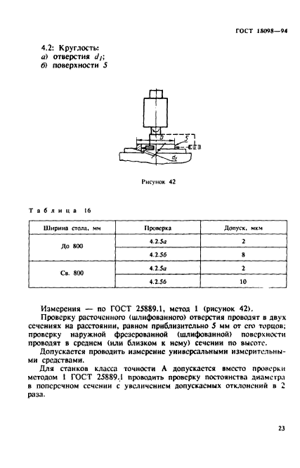 ГОСТ 18098-94