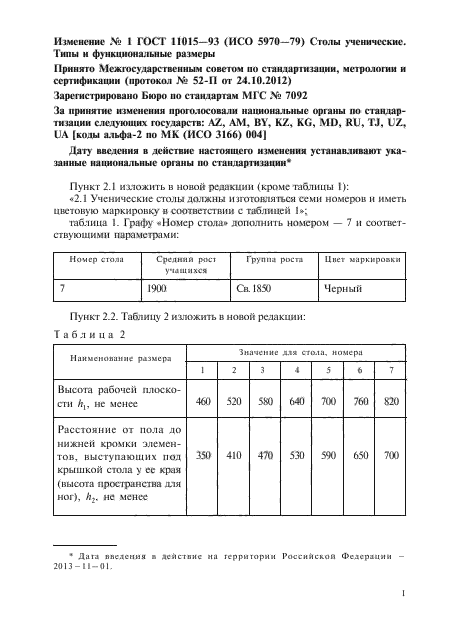 ГОСТ 11015-93