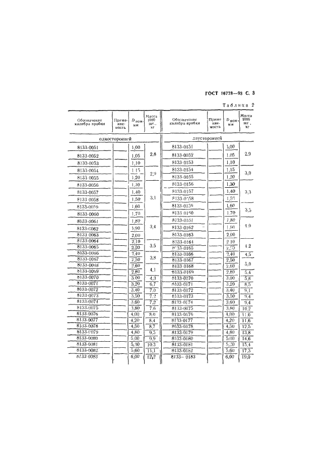 ГОСТ 16778-93