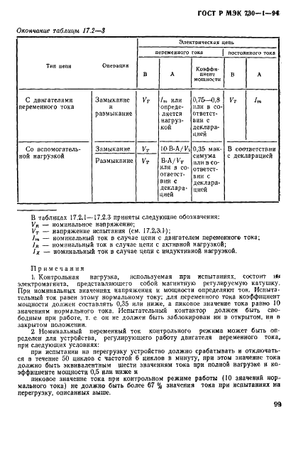 ГОСТ Р МЭК 730-1-94