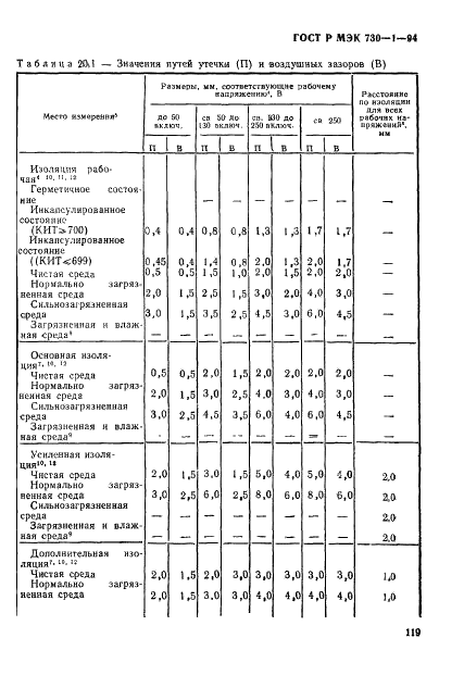 ГОСТ Р МЭК 730-1-94