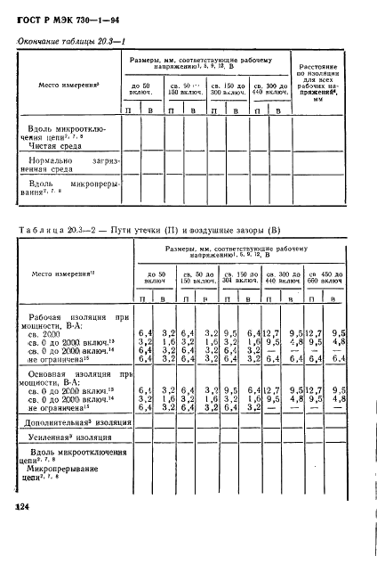 ГОСТ Р МЭК 730-1-94