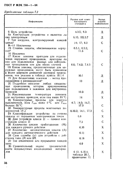 ГОСТ Р МЭК 730-1-94