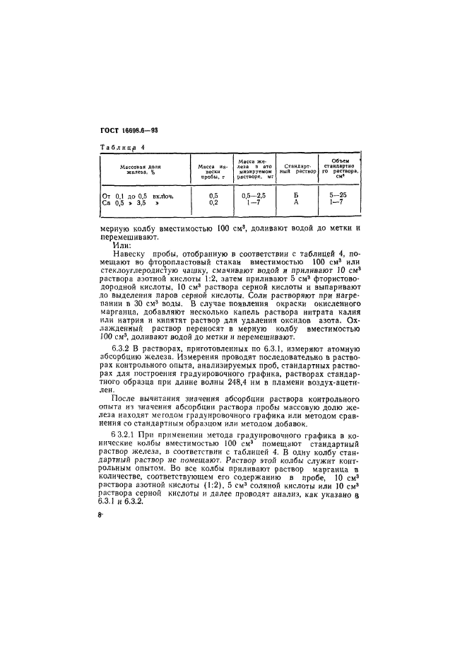 ГОСТ 16698.6-93