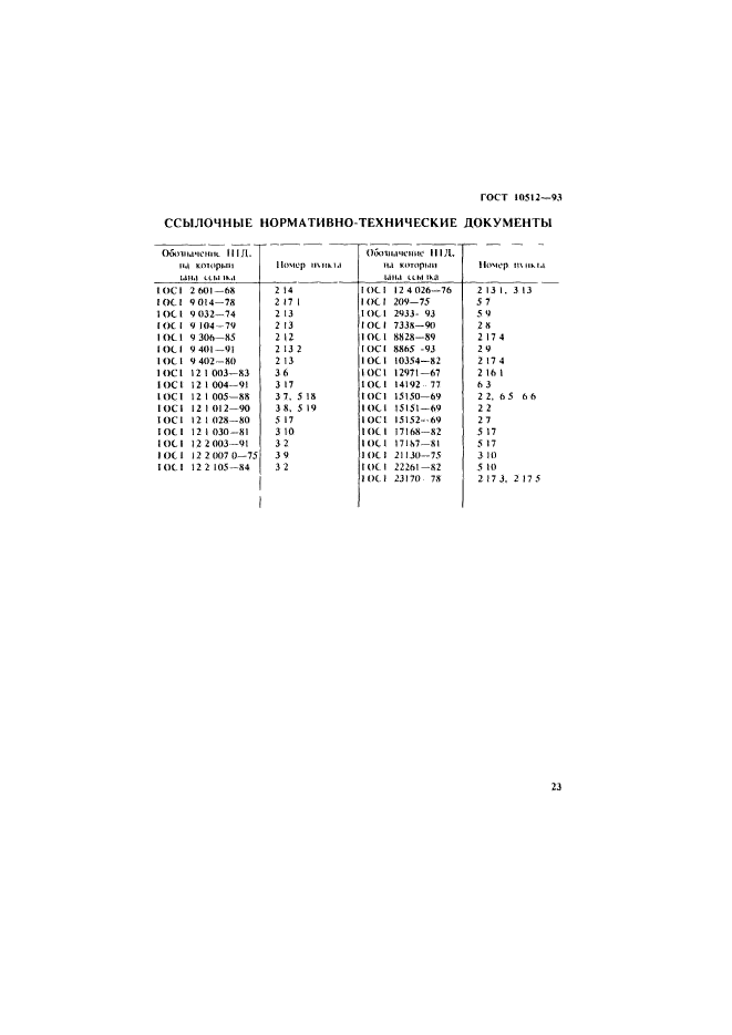 ГОСТ 10512-93