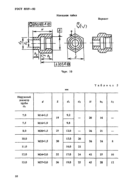 ГОСТ 8519-93