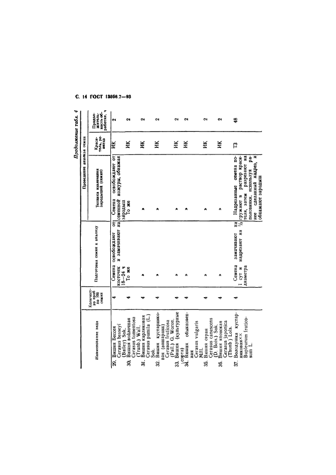 ГОСТ 13056.7-93