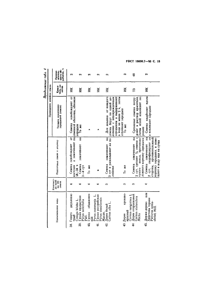 ГОСТ 13056.7-93