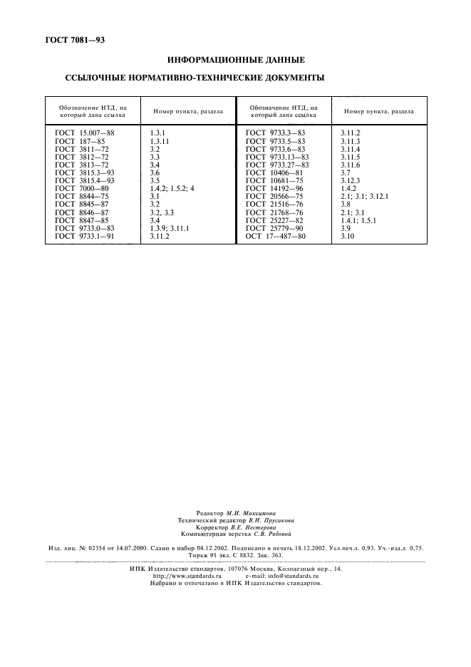 ГОСТ 7081-93