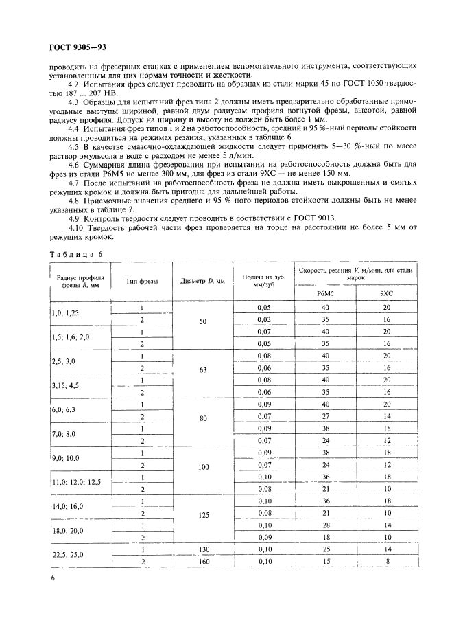 ГОСТ 9305-93