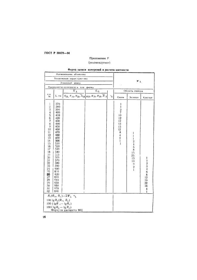 ГОСТ Р 50678-94