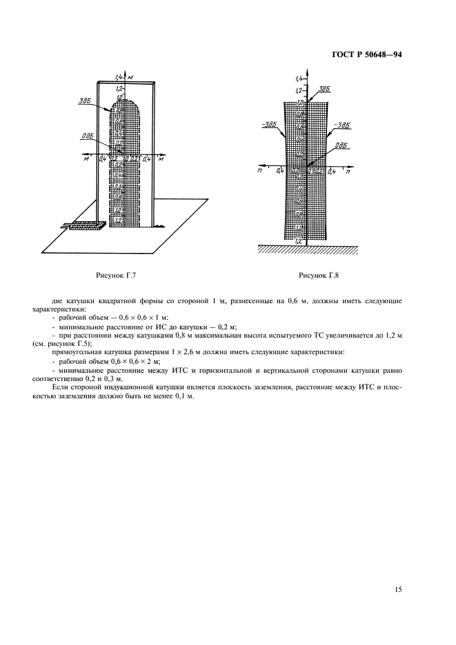 ГОСТ Р 50648-94