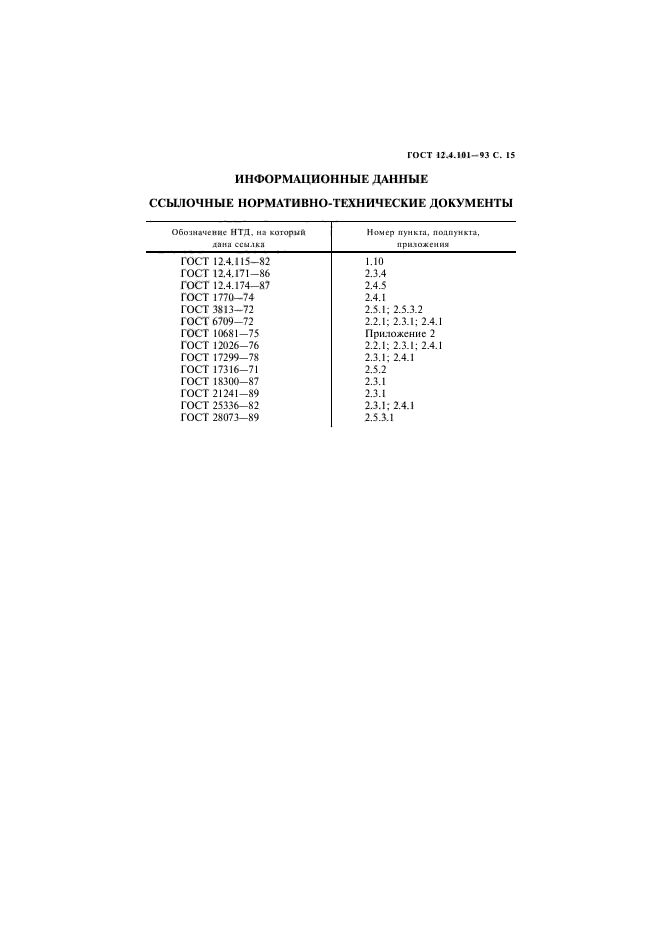 ГОСТ 12.4.101-93