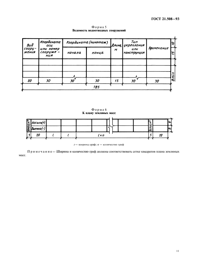 ГОСТ 21.508-93