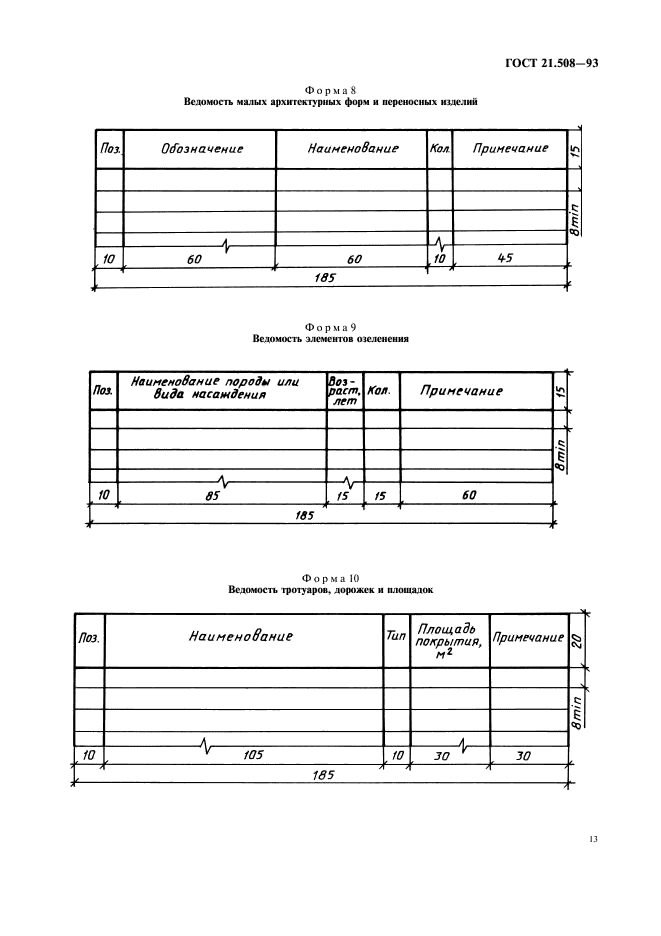 ГОСТ 21.508-93