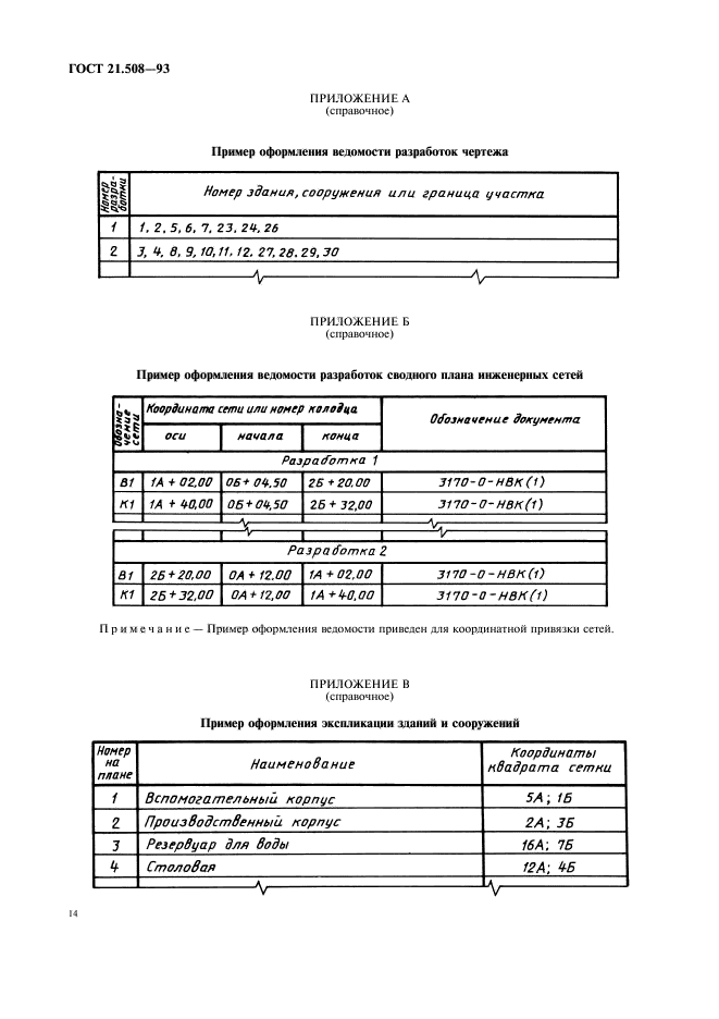 ГОСТ 21.508-93