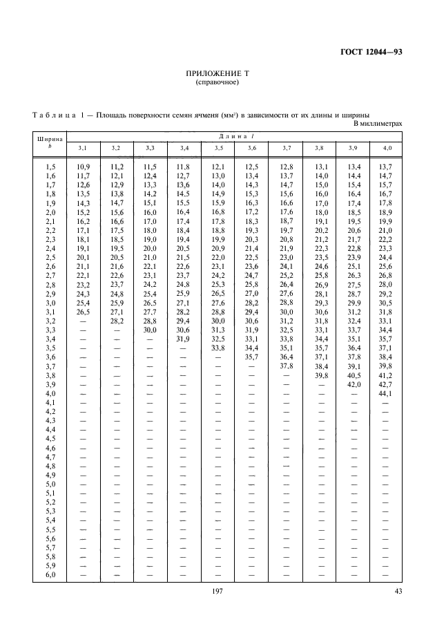 ГОСТ 12044-93