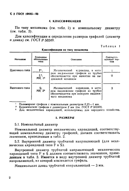 ГОСТ 19445-93