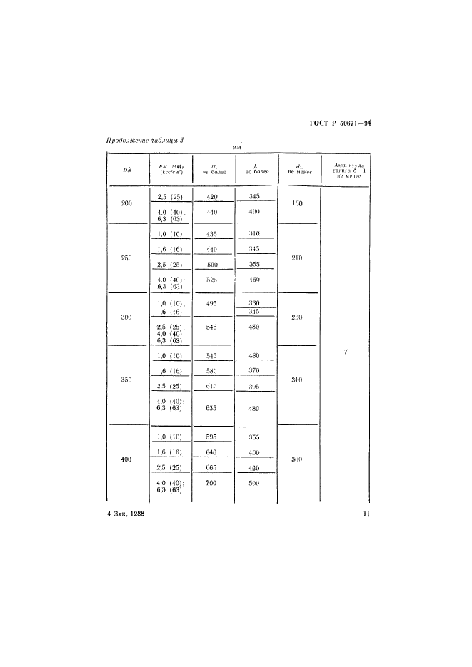 ГОСТ Р 50671-94