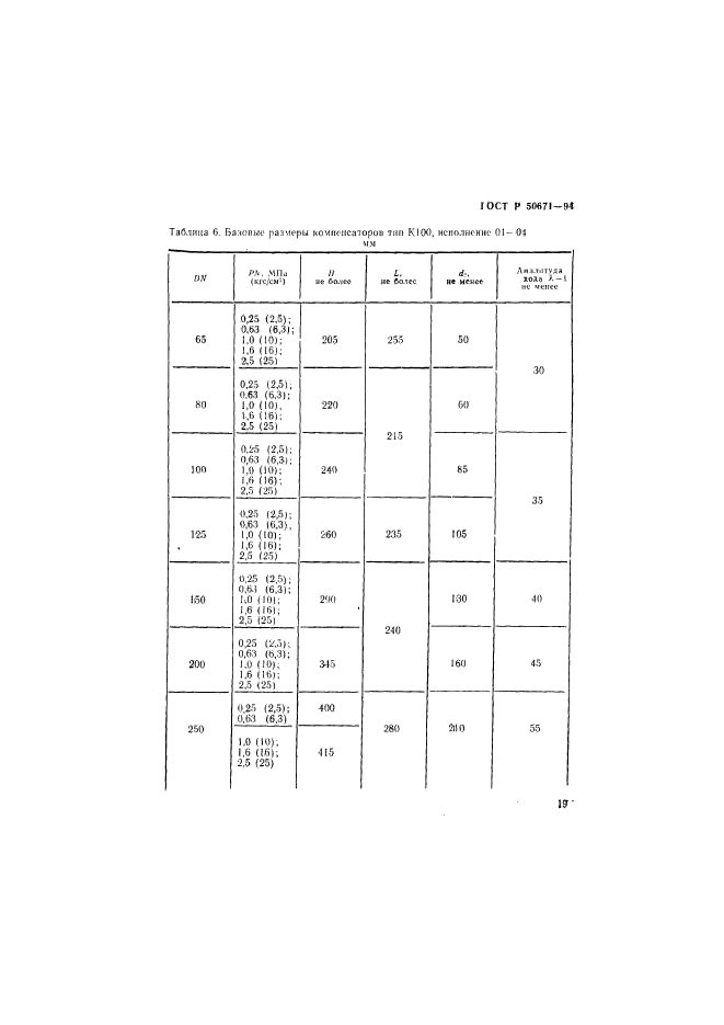 ГОСТ Р 50671-94