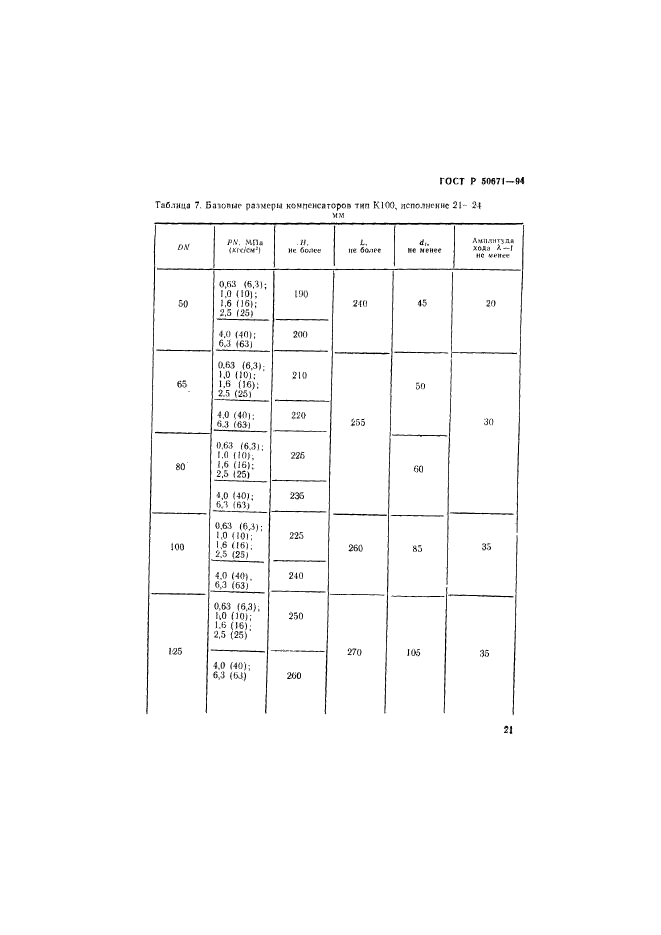 ГОСТ Р 50671-94