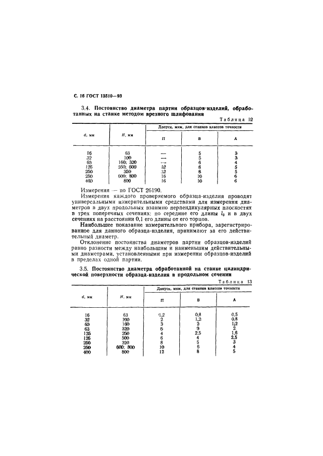 ГОСТ 13510-93