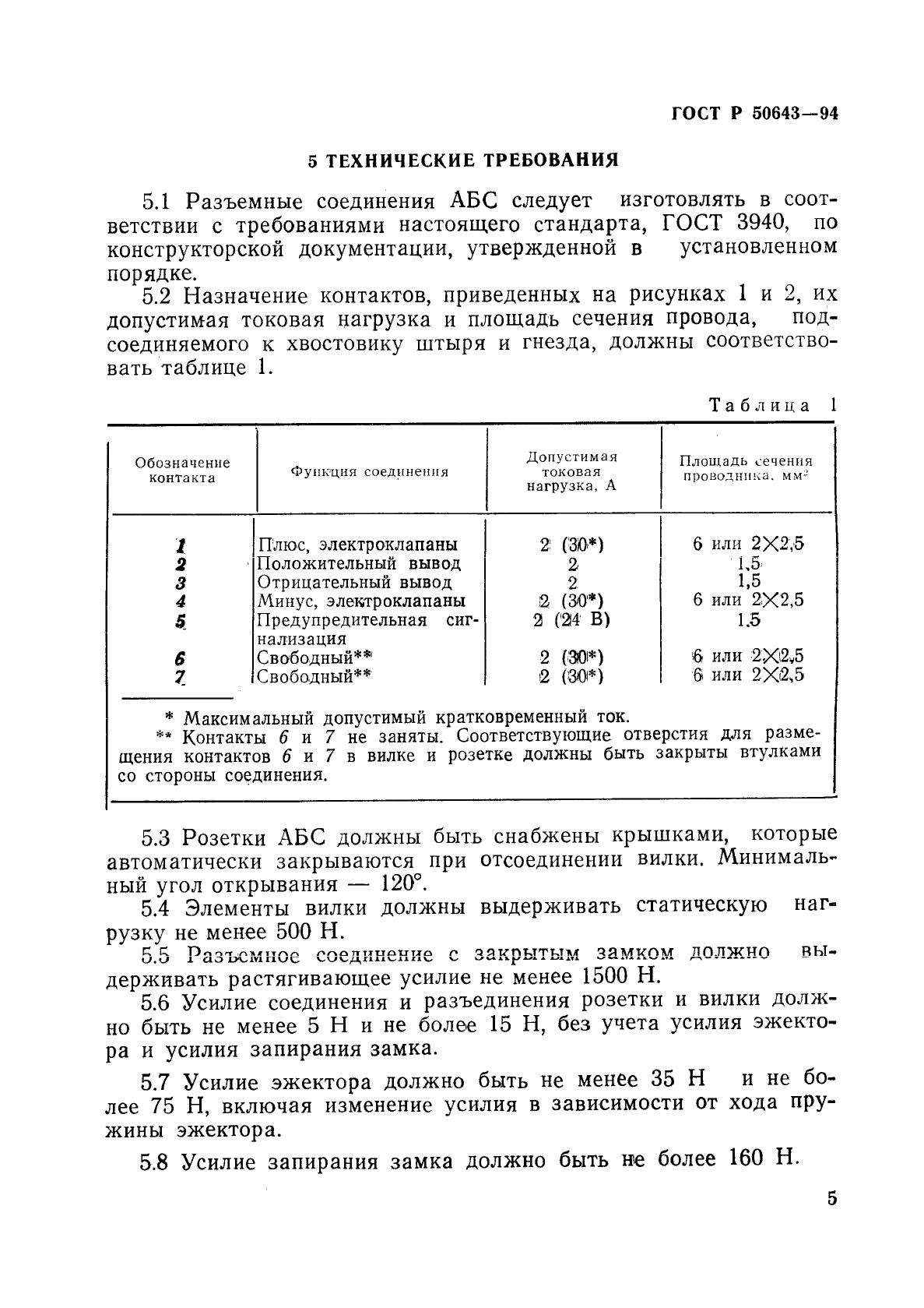 ГОСТ Р 50643-94