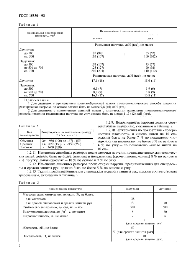 ГОСТ 15530-93