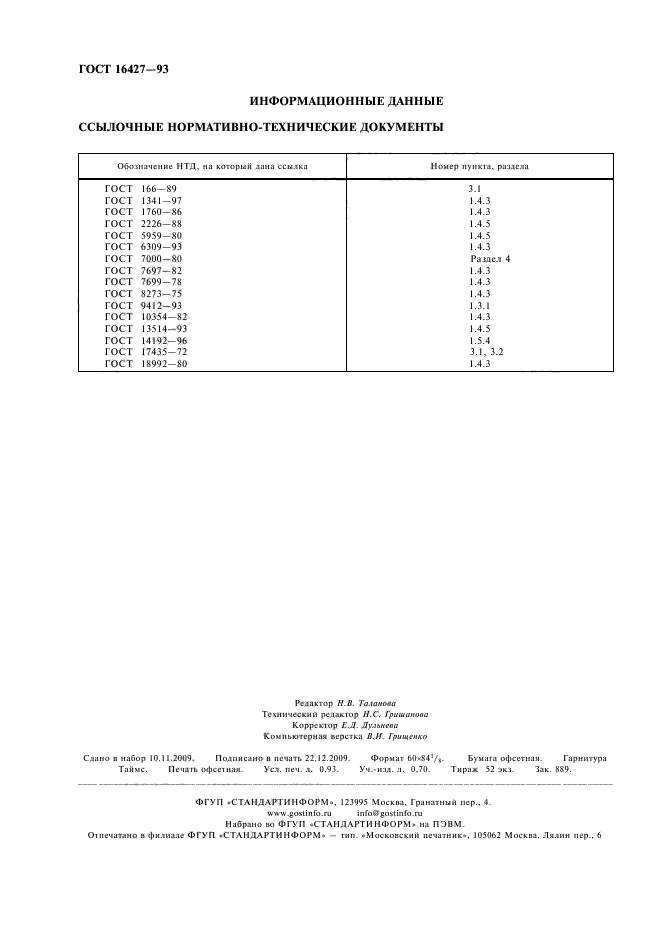 ГОСТ 16427-93