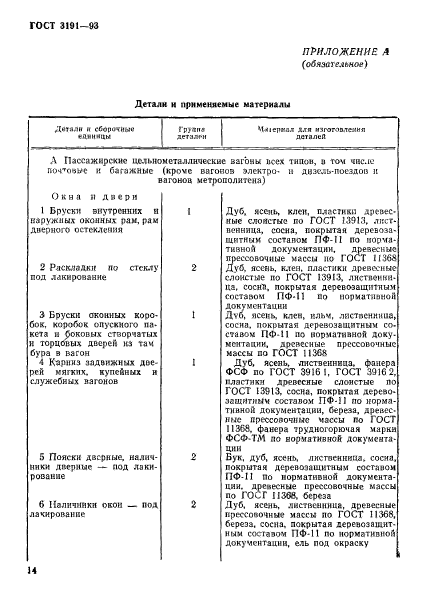 ГОСТ 3191-93