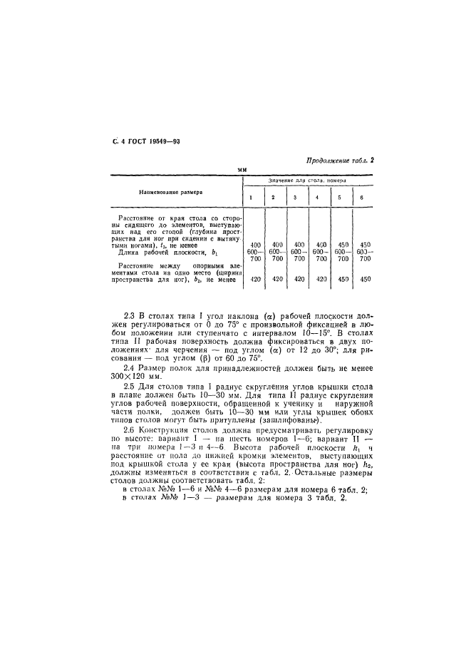 ГОСТ 19549-93