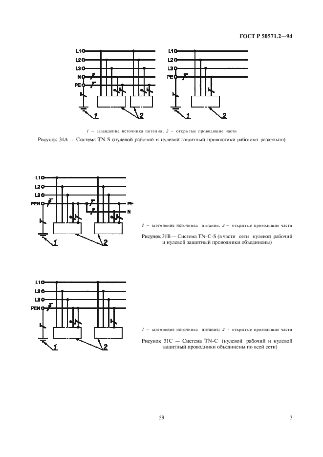 ГОСТ Р 50571.2-94