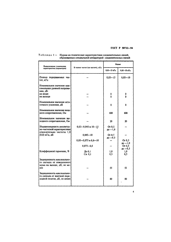 ГОСТ Р 50712-94