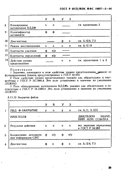 ГОСТ Р ИСО/МЭК МФС 10607-5-94