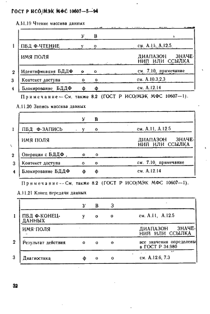 ГОСТ Р ИСО/МЭК МФС 10607-5-94