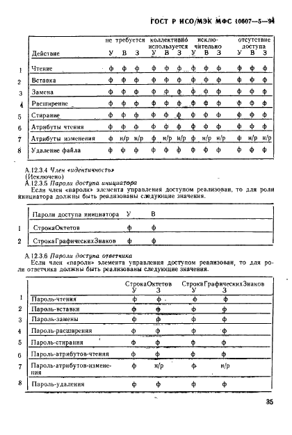 ГОСТ Р ИСО/МЭК МФС 10607-5-94