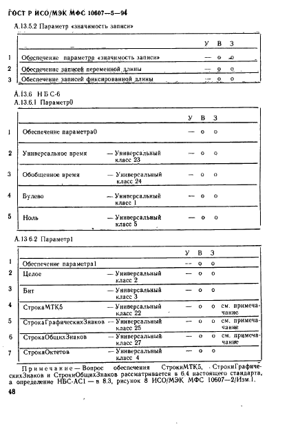 ГОСТ Р ИСО/МЭК МФС 10607-5-94