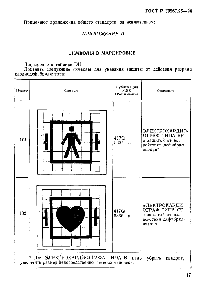 ГОСТ Р 50267.25-94