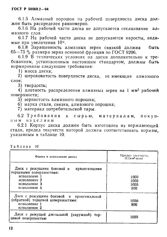 ГОСТ Р 50569.2-94