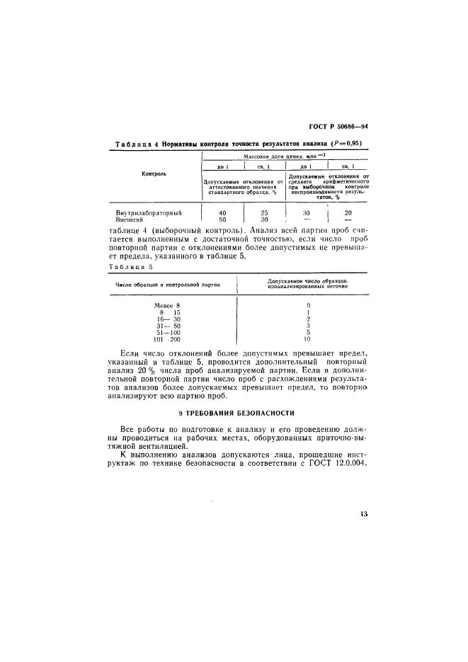 ГОСТ Р 50686-94