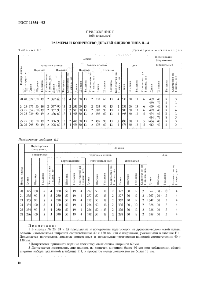 ГОСТ 11354-93