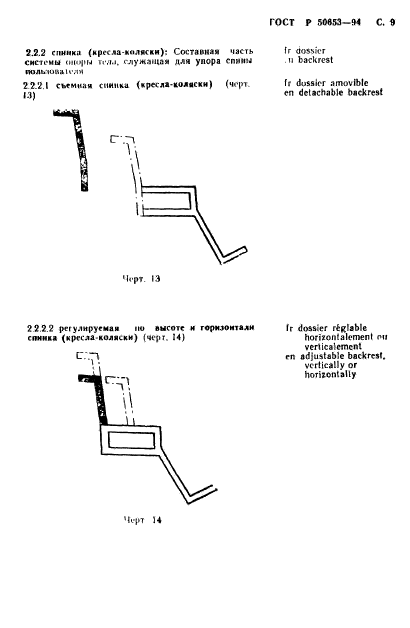 ГОСТ Р 50653-94