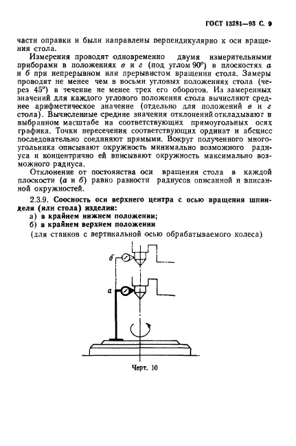 ГОСТ 13281-93