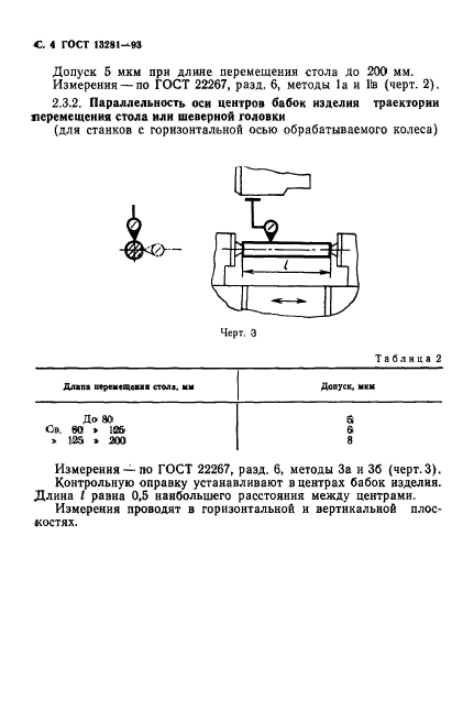 ГОСТ 13281-93