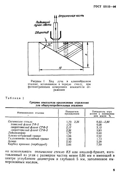 ГОСТ 12113-94